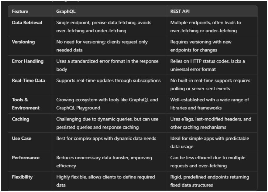 attachments/Pasted image 20250319184510.png