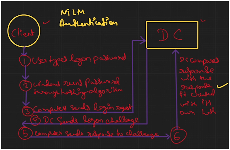 attachments/Pasted image 20250610155504.png|700